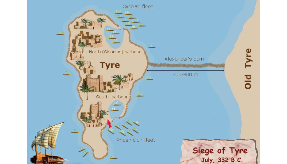 Siege of Tyre based on the ancient authors and aerial photos